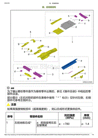 2021小鹏G3i车身修理-前 后地板结构