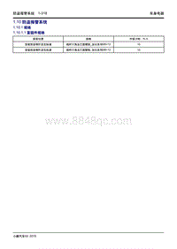 2019小鹏G3维修手册-1.10 防盗报警系统