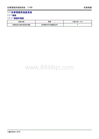 2019小鹏G3维修手册-1.7 仪表驾驶员信息系统