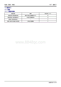 2019小鹏G3维修手册-1.6 前车门