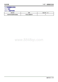 2019小鹏G3维修手册-1.22 数据通讯系统