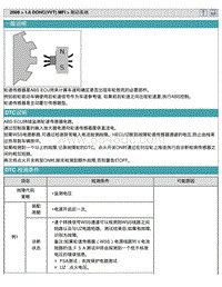 2009悦动DTC-C1200 左前轮速传感器电路断路短路