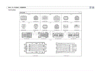 2012悦动G 1.6 DOHC电路图-连接器结构