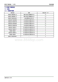 2019小鹏G3维修手册-1.8 中控门锁系统