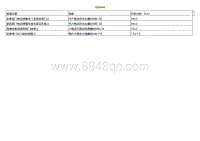 2021小鹏G3维修手册-紧固件规格