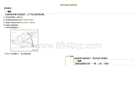 2021小鹏G3维修手册-拆卸和安装前门高音扬声器