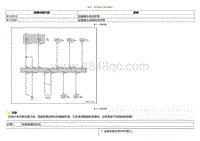 2021小鹏G3维修手册-DTC B1C001C B1C0081