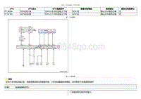 2021小鹏G3维修手册-DTC P114084 P114184