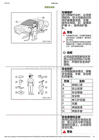 2021小鹏G3i车身修理-修理车身时