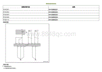 2021小鹏G3维修手册-更换智能遥控钥匙电池