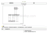 2021小鹏G3维修手册-DTC U012987