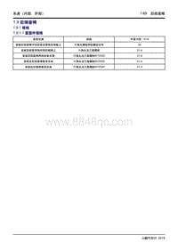 2019小鹏G3维修手册-1.9 后排座椅