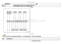 2021小鹏G3维修手册-DTC B25AC13 B25AC14