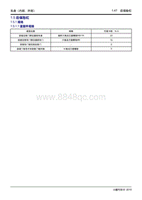 2019小鹏G3维修手册-1.5 后保险杠