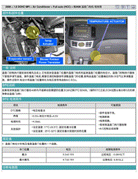 2008悦动1.8L DTC-B2406 温度门电机-驾驶席