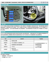 2008悦动1.8L DTC-A4CF2 P0743 液力变矩器离合器电路