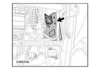 2021小鹏G3电路图-车身控制器-零部件位置图