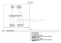 2021小鹏G3维修手册-仅右前玻璃升降器不工作