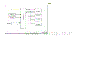 2021小鹏G3维修手册-系统简图