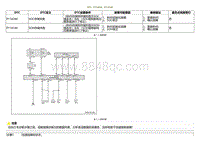 2021小鹏G3维修手册-DTC P114244 P114144