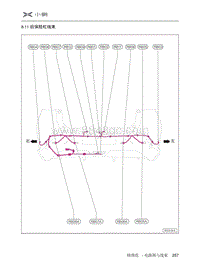2019小鹏G3电路图-8.11 后保险杠线束