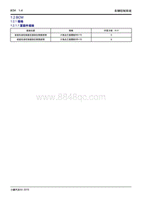 2019小鹏G3维修手册-1.2 BCM