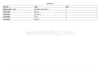 2021小鹏G3维修手册-前悬架定位规格