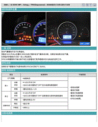 2008悦动1.8L DTC-B2500警告灯故障 警告灯故障