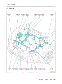 2019小鹏G3电路图-8.2 前舱线束