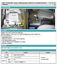 2008悦动1.8L DTC-B1650 仅第一阶段的碰撞记录 前部-更换SRSCM 