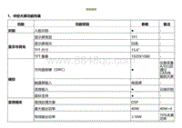 2021小鹏G3i-系统说明