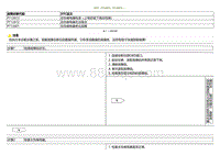 2023小鹏G3i-DTC P112673 P112672....._