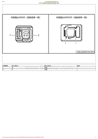 2023小鹏P7i电路图-ARG05-前舱线束对接地板线束对接插头方案A