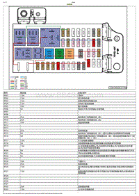 2023小鹏P7i电路图-后保险盒信息-后保险盒