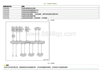 2021小鹏G3i-DTC C00AB00 C00A200....._