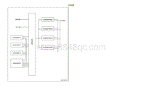 2021小鹏G3i-系统简图