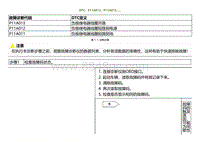 2021小鹏G3i-DTC P11A013 P11A012....._