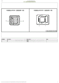 2023小鹏P7i电路图-ARG04-前舱线束对接地板线束对接插头方案B
