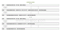 2020小鹏P7鹏翼版-行驶平顺性诊断 过软或过硬 