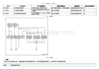 2020小鹏P7鹏翼版-DTC U154B87 C172B04....._