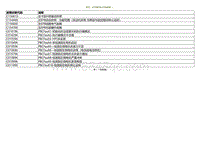 2021小鹏G3i-DTC C15681D C154A00....._