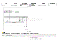 2020小鹏P7鹏翼版-DTC U2F5087