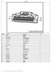 2023小鹏P7i电路图-BD504-TBOX