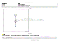 2023小鹏G3i-DTC P150309 P152715....._