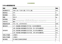 2021小鹏G3i-动力电池规格参数