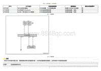 2020小鹏P7鹏翼版-DTC U2F5087 U104808....._