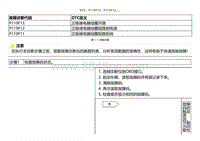 2021小鹏G3i-DTC P119F13 P119F12....._