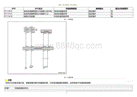 2020小鹏P7鹏翼版-DTC P111919 P111F19....._