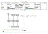 2020小鹏P7鹏翼版-DTC C138111 C138512....._