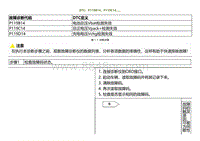 2021小鹏G3i-DTC P119B14 P119C14....._